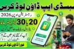 Petrol Subsidy App 2026 Download and Registration Open Get 2030 Liters Monthly Fuel
