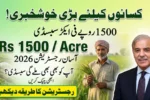 Rs. 1500 per Acre Subsidy for Small Farmers by PM Shehbaz Sharif - How to Register Easily